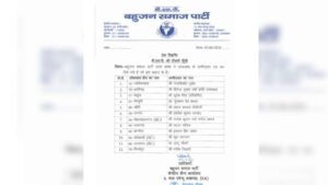 bsp list 1712157779